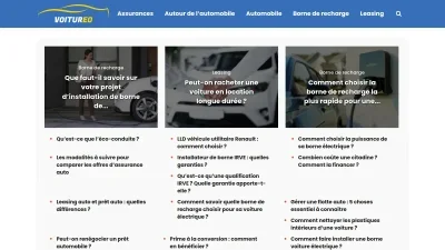 Voitureo.fr